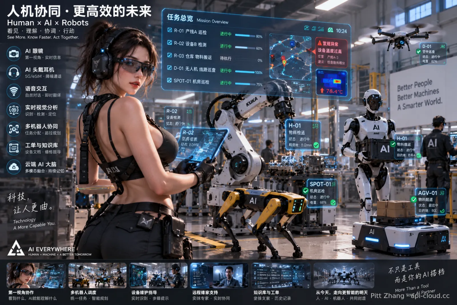 人机协同·更高效的未来：AI 眼镜、AI 头戴耳机与多机器人协同现场